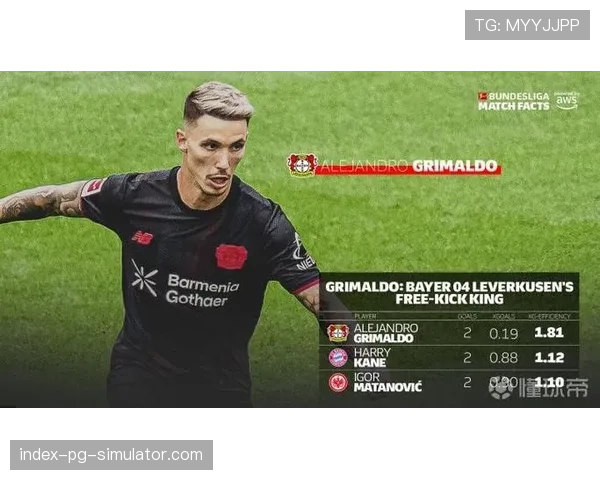 格里马尔多任意球制胜 勒沃库森边路战术关键角色