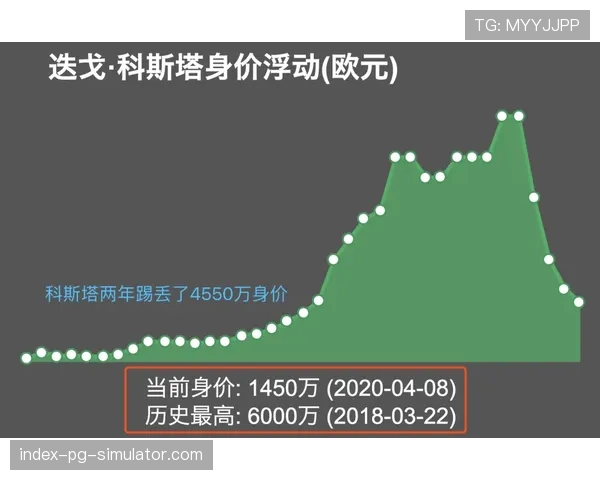 深圳末节多次出现崩盘情况 关键球防守执行力亟待检验提升